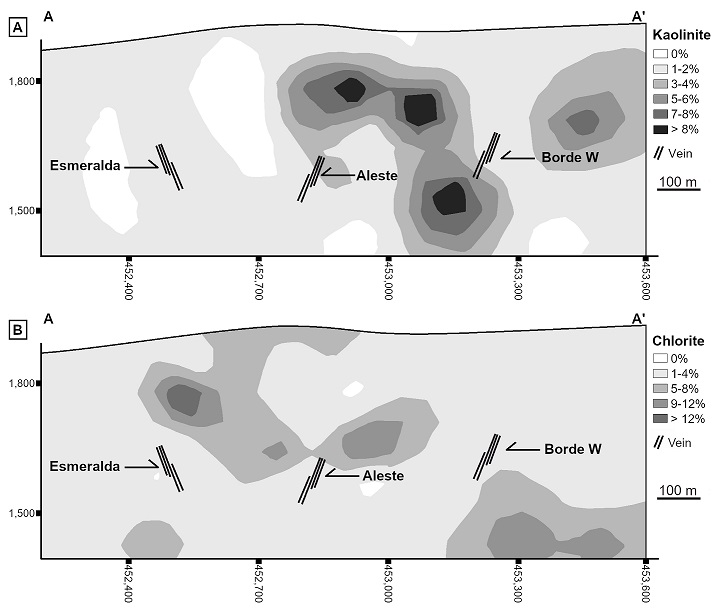 fig.6