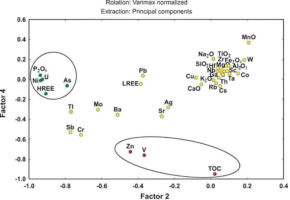 fig.10