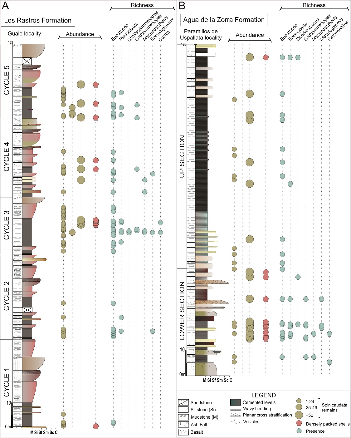 fig.2