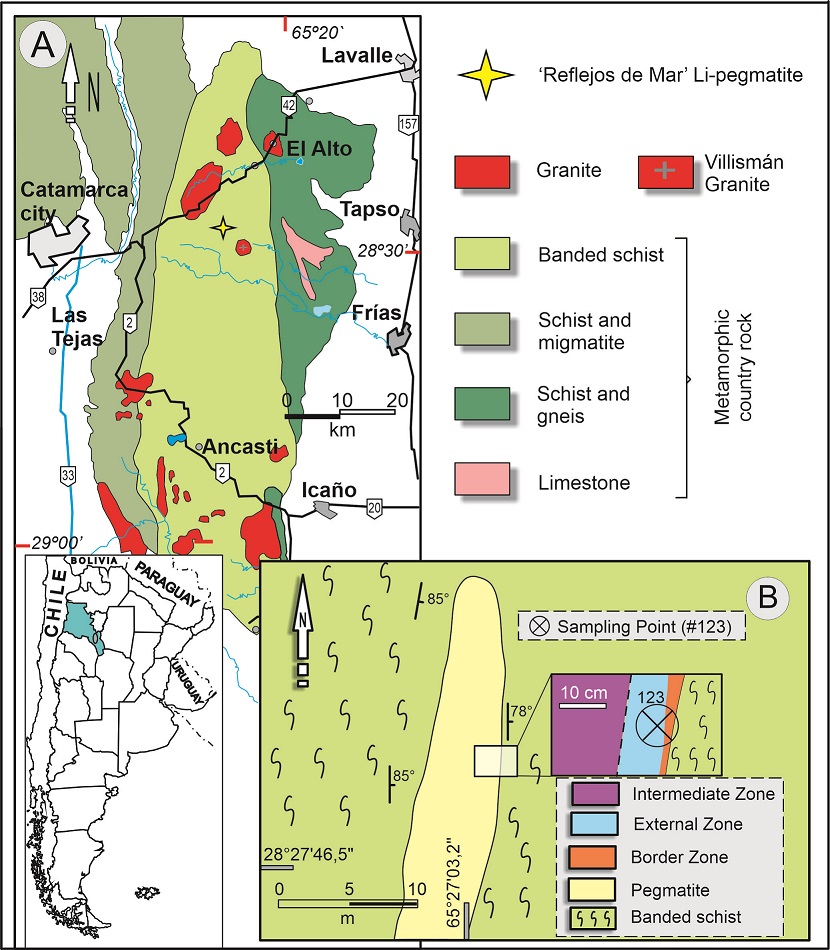 fig.1