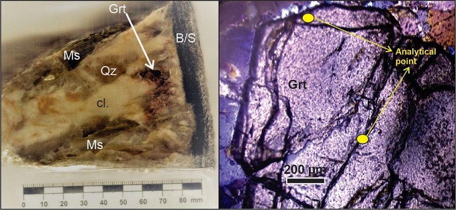 fig.2