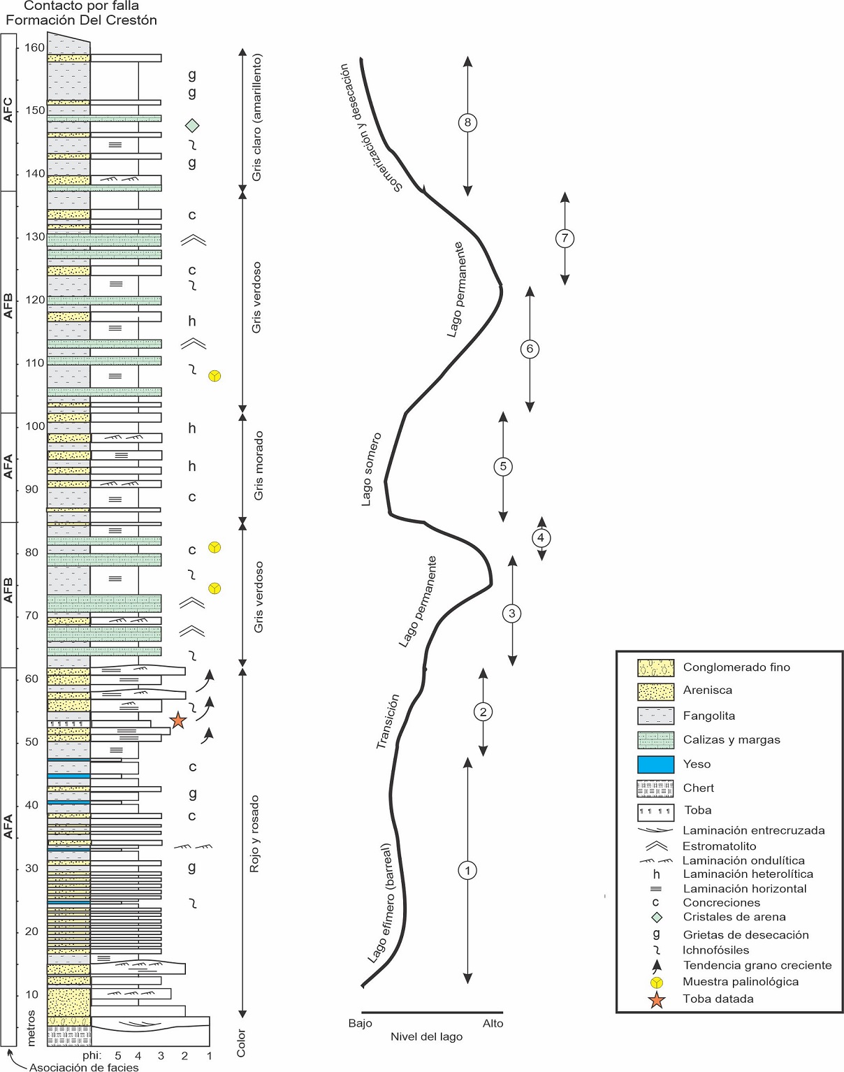 fig.6