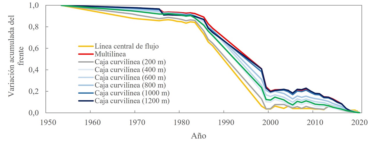 fig.10