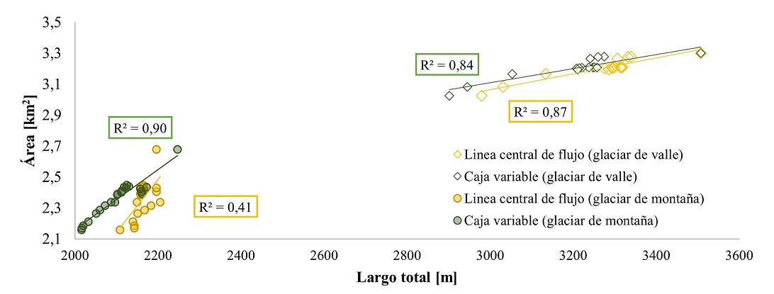 fig.12