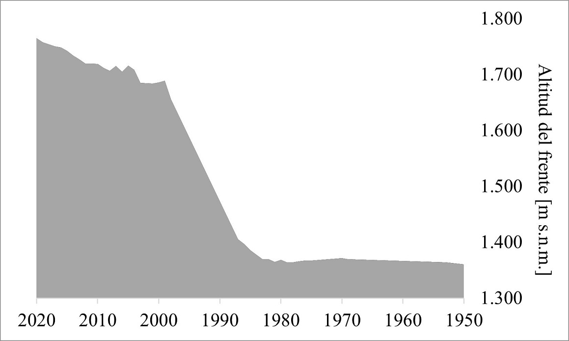 fig.13