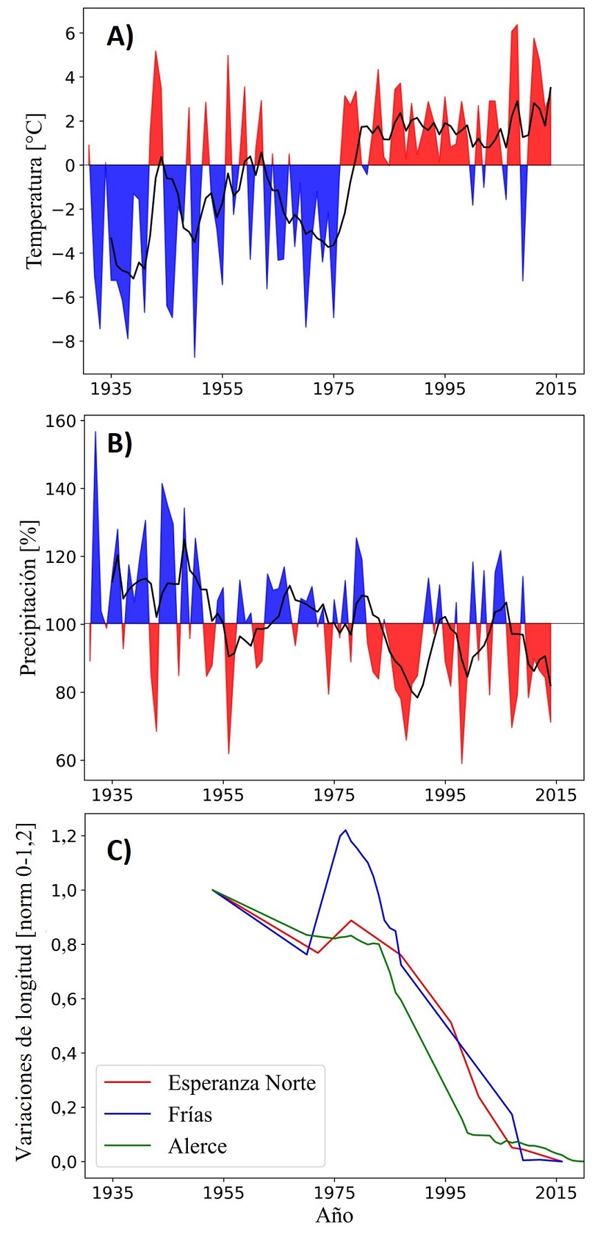 fig.14