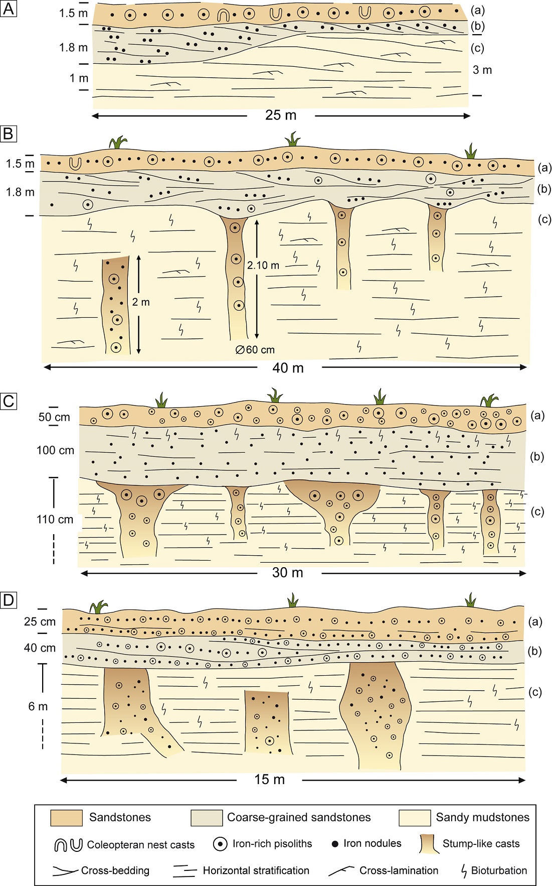 fig.13