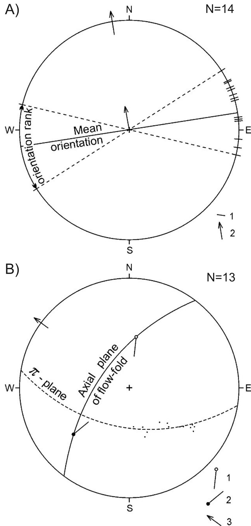 fig.5